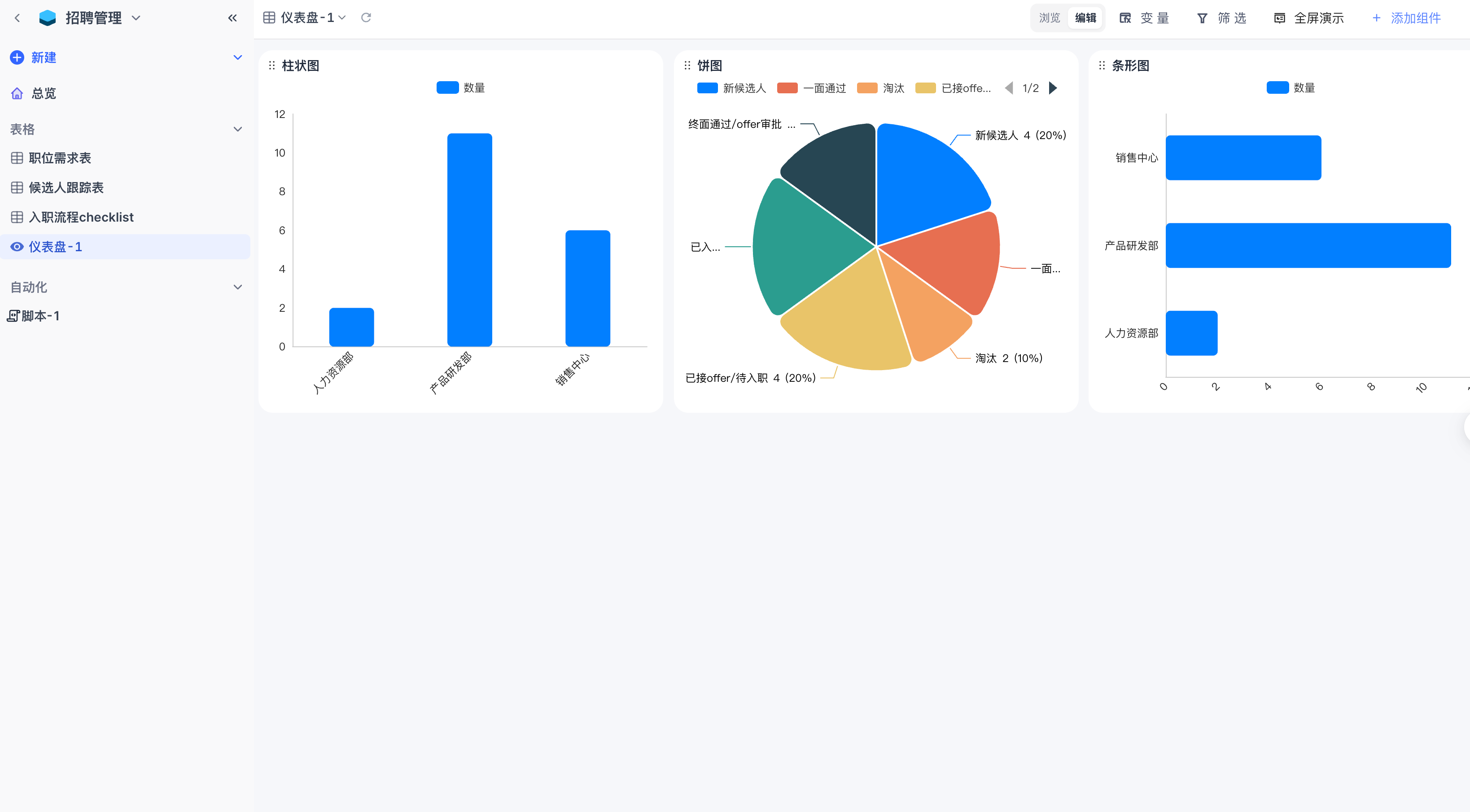 91智能表格多维视图 - 表格数据管理，支持筛选排序分组